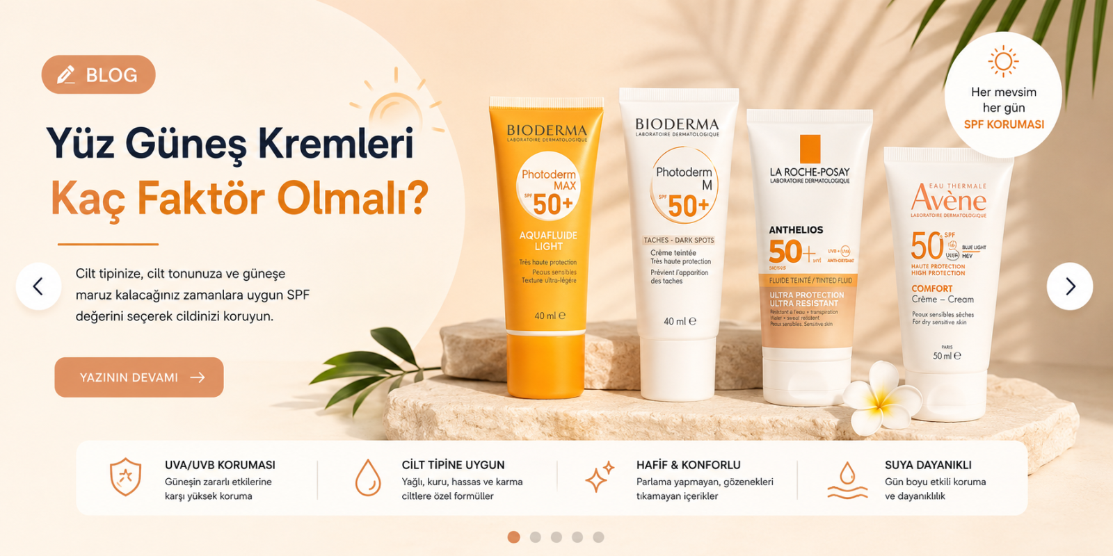 Yüz Güneş Kremleri Kaç Faktör Olmalı?