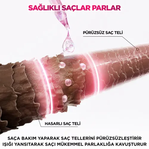 L'Oreal Paris Elseve Glycolic Gloss Mükemmel Parlaklık için Bakım Yapan Şampuan 200 ml L'Oreal Paris Elseve Glycolic Gloss Mükemmel Parlaklık için Bakım Yapan Şampuan 200 ml